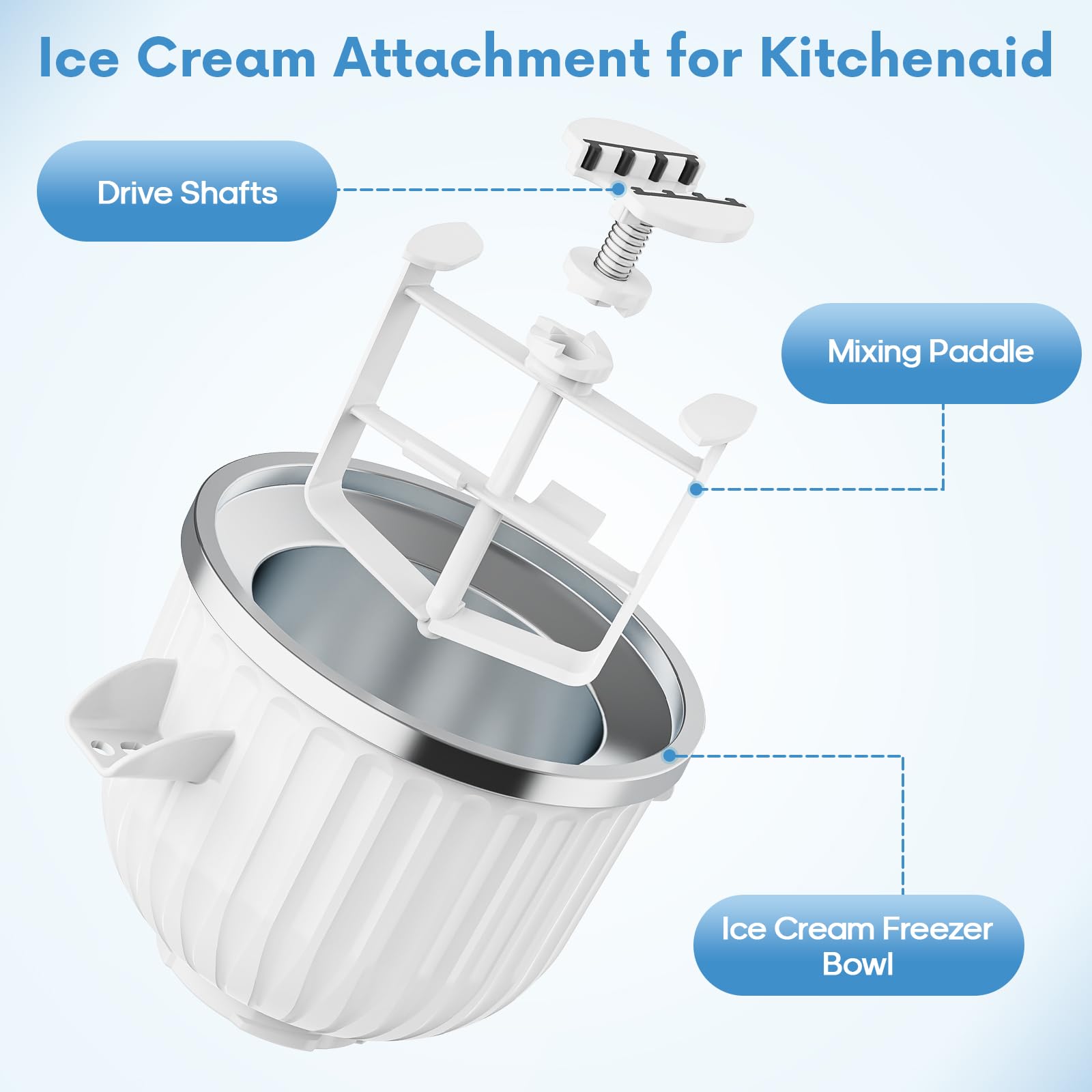 อุปกรณ์ทำไอศกรีมขนาด 2 ควอร์ต  - Kitchen Gadgets Mixer บทวิจารณ์และราคา