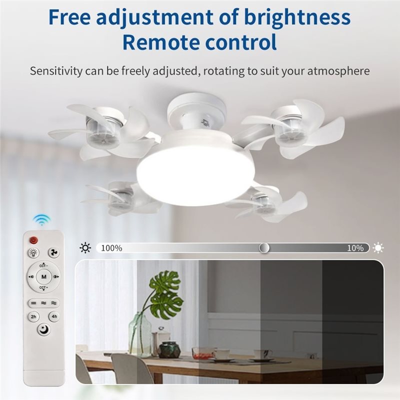 【อุปกรณ์ครัว】พัดลมเพดานพร้อมไฟ - Kitchen Room Gadgets บทวิจารณ์และราคา